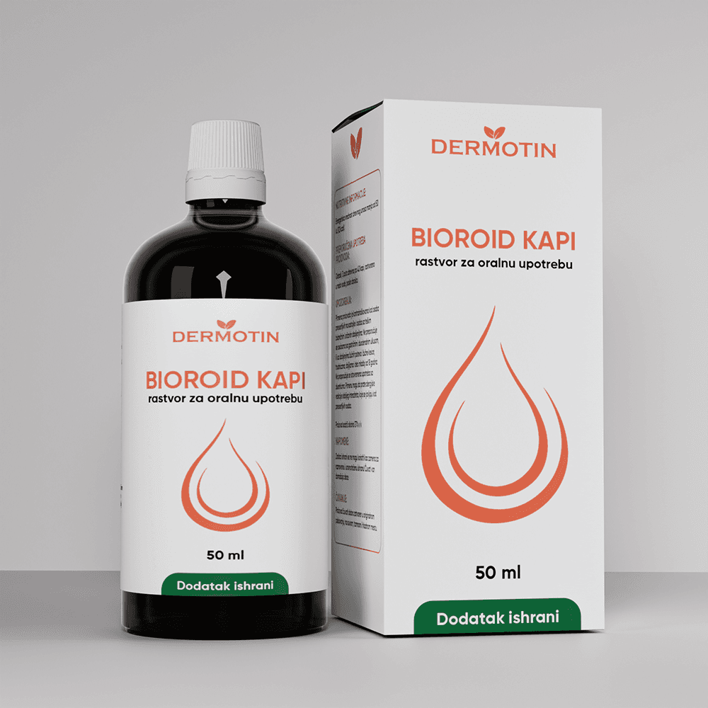 BIOROID KAPI